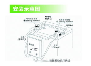 捷動力 以軟硬協同技術，開啟汽車節油減排與動力提升新紀元